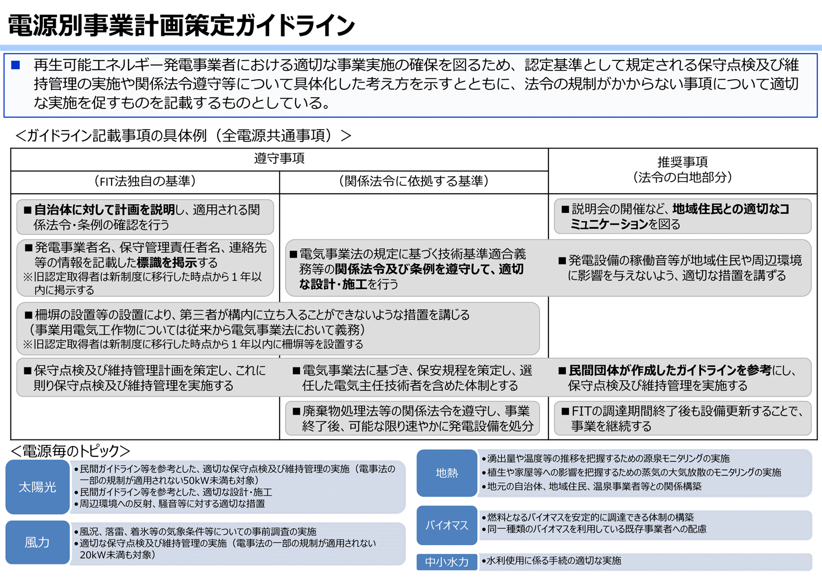 電源別事業計画策定ガイドライン